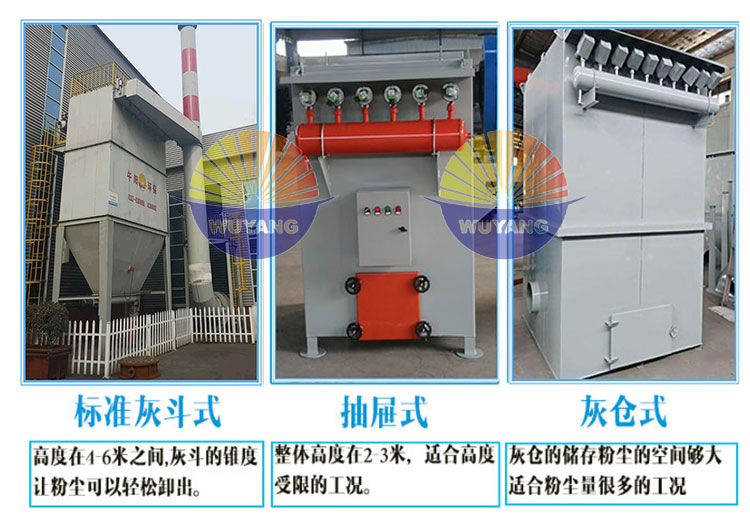 <a href='/ghycc/default.html'>单机除尘器</a>